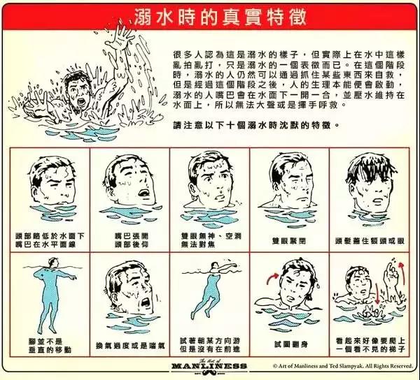 夏天玩水，一定要知道的防溺水知識！
