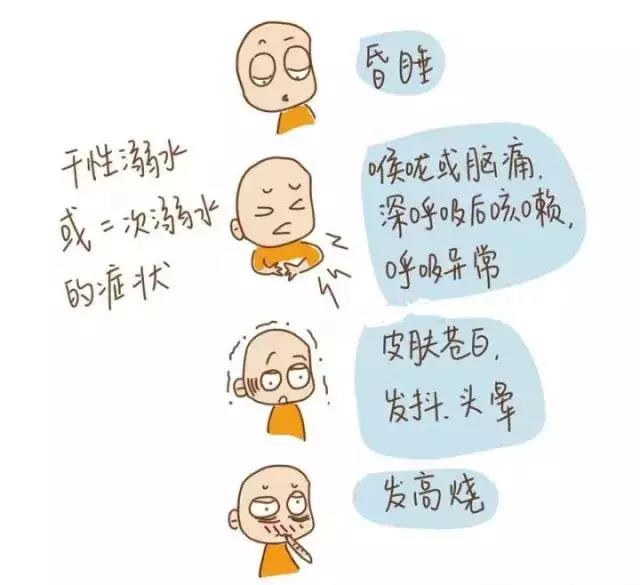 夏天玩水，一定要知道的防溺水知識！